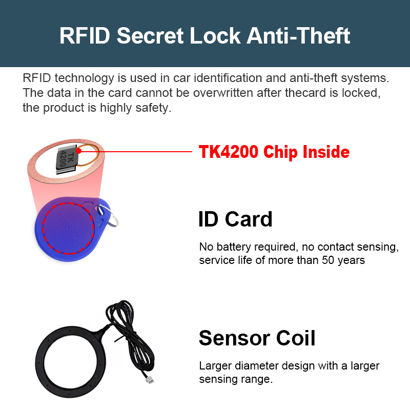 Sinovcle Car Alarm Remote Cont - Dropper Post Remote review and price